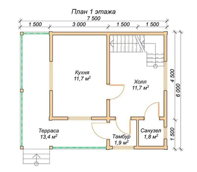 Дача в скандинавском стиле: идеи, фото, примеры дизайна | AD Magazine