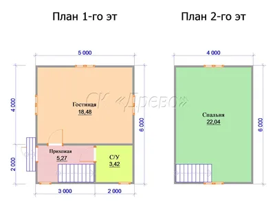 Проекты дачных домов - Купить проект дачного дома