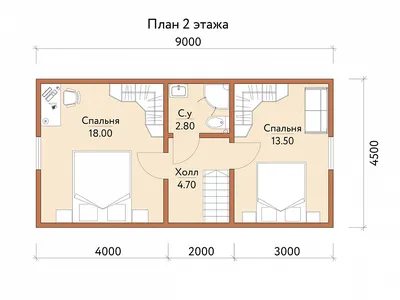 Хорошая планировка 2 этажного дома 188 кв м | Строительство и ремонт —  АРХИПРОЕКТ.РФ | Дзен