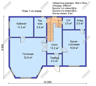 Проекты домов 140 м² в два этажа (2 этажа)