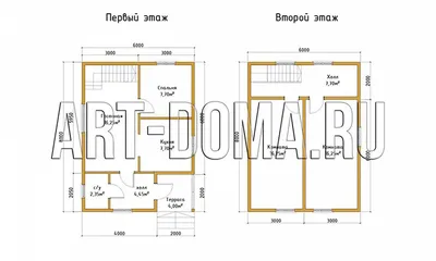 Основные правила дизайна интерьера частного дома