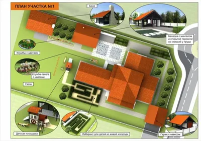 Ландшафтный дизайн участка 15 соток от ПроГарден 1 часть прогулки  Ландшафтный дизайн площад… en 2023 | Planos de casas hermosas, Casas de  ensueño, Diseños de casas de campo