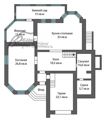 Ландшафтный дизайн участка 15 соток 🏠 | СтройДизайн