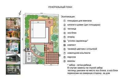 Проект одноэтажного дома площадью 87м2 на 4,5 сотках | \"Строй со вкусом\"  проекты домов | Дзен