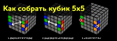 Как собрать кубик 2х2 схема сборки в картинках для начинающих - kubik-2x2.ru