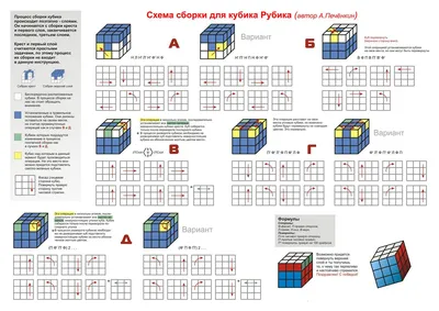 Как собрать кубик Рубика схема с картинками
