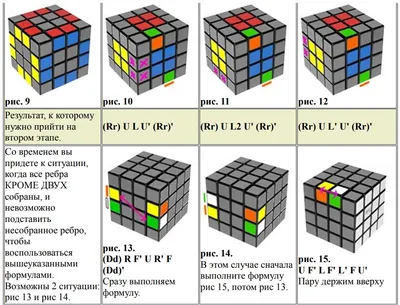 Зеркальный куб 3×3 – How to solve a Rubik's cube for kids | Как собрать кубик  Рубика для детей
