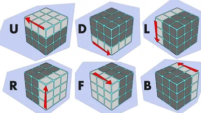 Как собрать кубик Рубика 3х3. Самая легкая инструкция по сборке кубика  Рубика