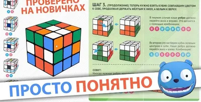 Как быстро собрать кубик Рубика? (Еще советская инструкция) | Пикабу