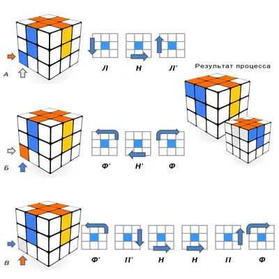 схема как собирать кубик рубик｜Поиск в TikTok