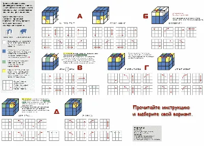 Как собрать кубик рубика 3х3 схема с картинками для начинающих - Самый  легкий способ