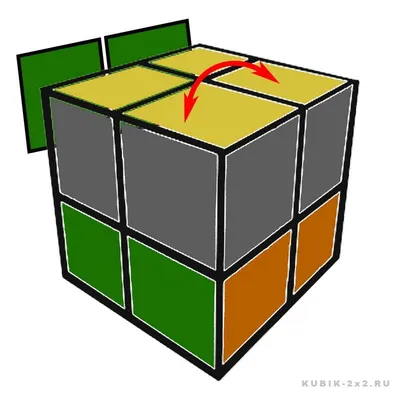Кубик Рубика и спидкубинг