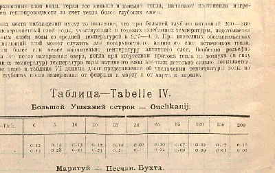 СПОСОБ И УСТРОЙСТВО ДЛЯ КЛАСТЕРИЗАЦИИ ФИШИНГОВЫХ ВЕБ-РЕСУРСОВ НА ОСНОВЕ  ИЗОБРАЖЕНИЯ ВИЗУАЛЬНОГО КОНТЕНТА. Патент № RU 2778460 МПК G06F21/50 | Биржа  патентов - Московский инновационный кластер