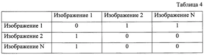 Безуглая Г. Концертмейстер Балета | PDF