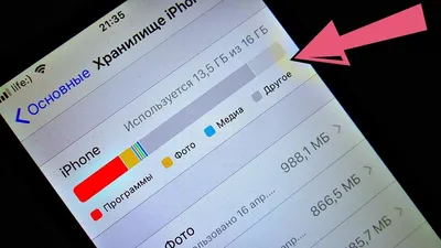 Как очистить папку Другое на Айфоне? Рабочий способ | AppleInsider.ru