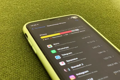 Как освободить место на iPhone - Газета.Ru