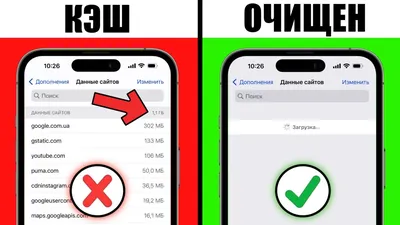 Мало памяти на iPhone? Есть выход — Блог restore Digest