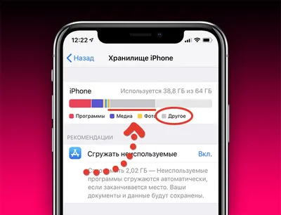 Эта проблема iOS существует 10 лет. Проверьте свой iPhone