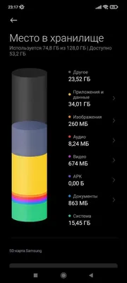 Как очистить память на iPhone? - iSpace