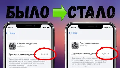 Как очистить системные данные на iPhone и освободить память - YouTube