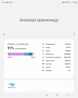 Как освободить место на iPhone и iPad и в облачном хранилище iCloud -  YouTube