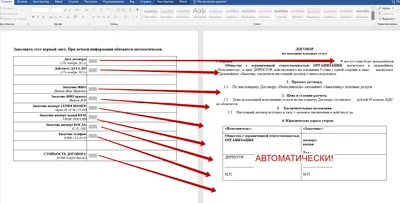 Учимся работать в Microsoft Word правильно. Работа с рисунками | Пикабу