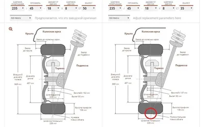 Он-лайн подбор дисков на Рено 19 — Renault 19, 1,7 л, 1992 года | колёсные  диски | DRIVE2