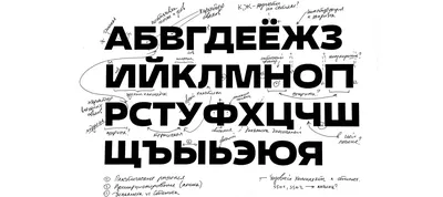 Как мы делали свой шрифт - dsgners.ru