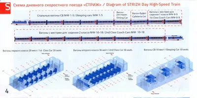 Двухэтажный поезд Москва - Воронеж будет ходить реже и стоить дешевле /  Россия : Билеты на поезд / Travel.ru