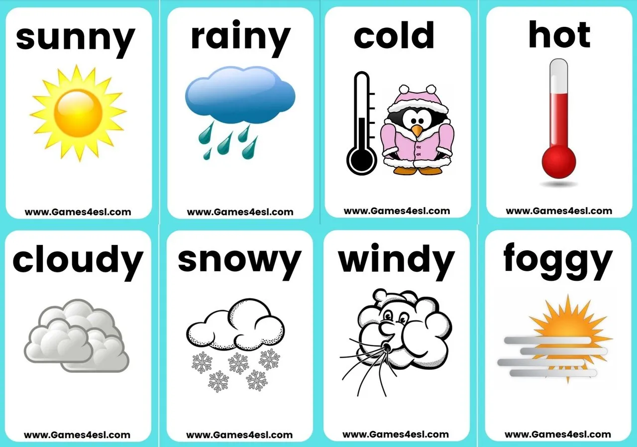 Картинки погода на английском