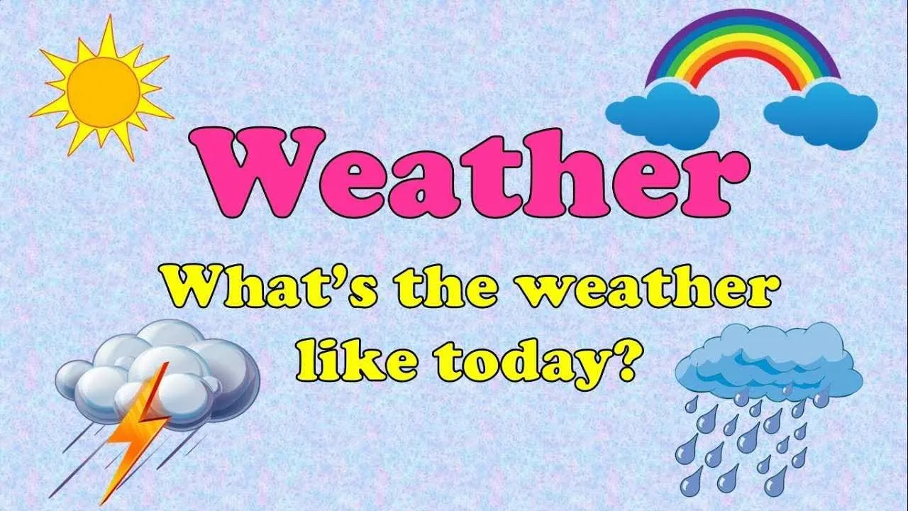 Weather spotlight 5. Weather для детей. Weather для детей на английском. Погода на английском для детей. Weather лексика для детей.