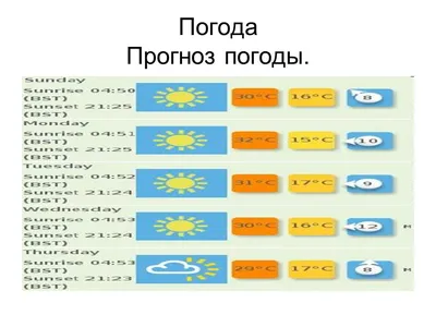 Картинки погода на английском языке для детей (66 фото) » Картинки и  статусы про окружающий мир вокруг