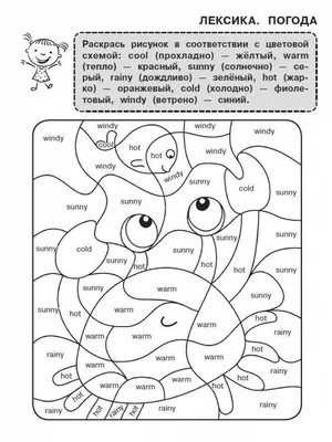 Weather Forecast – проект по английскому языку | Grammar-tei.com