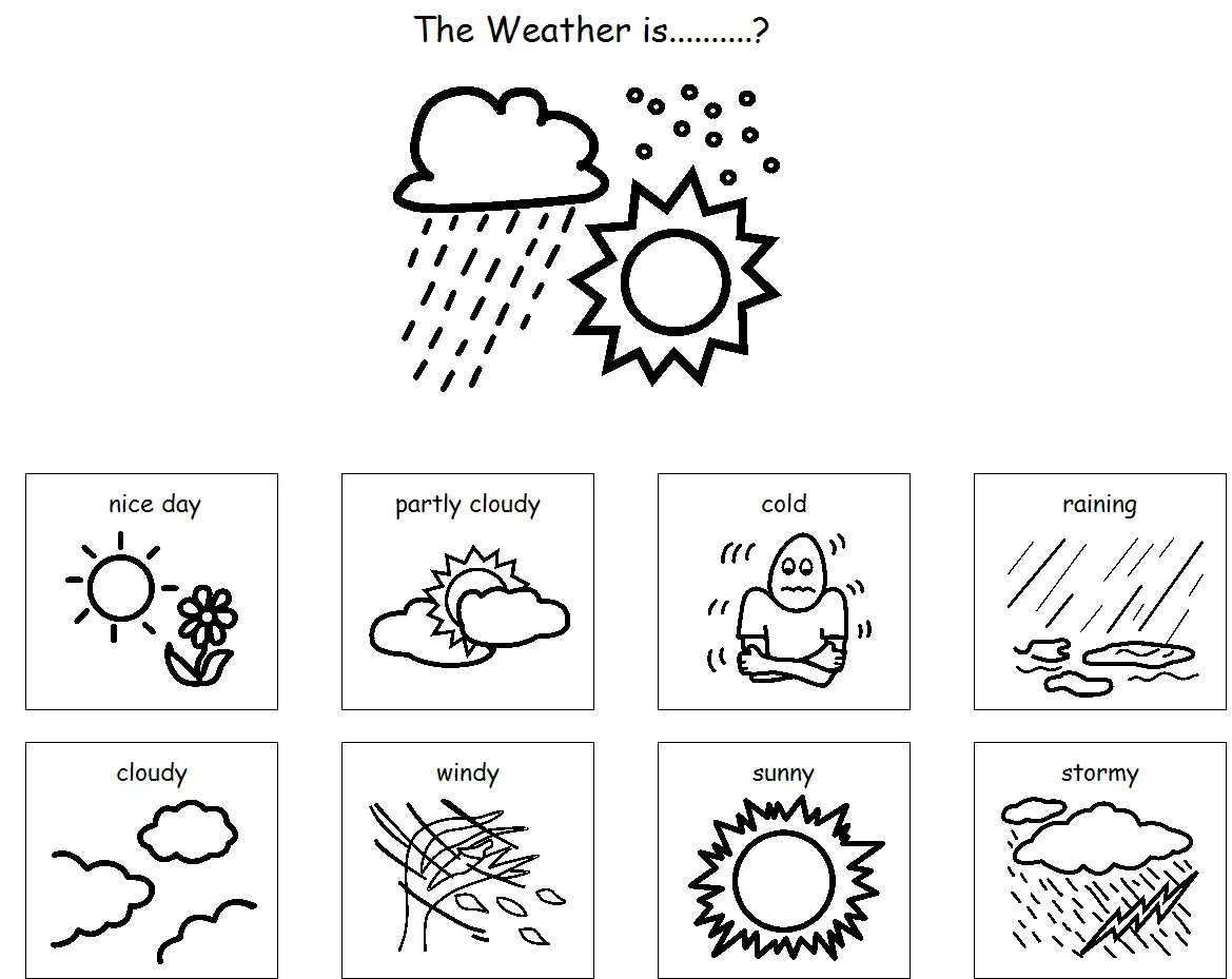 Задания на тему погода английский. Раскраска для малышей weather. Раскраска погода для детей. Weather раскраска для детей. Weather для дошкольников.