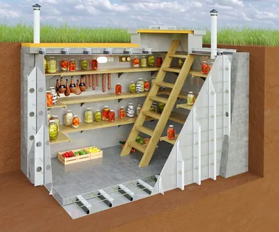 Как построить погреб на даче своими руками: схема + 20 фото | Дача | Постила