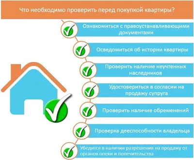 Покупка квартиры: неприятные моменты. На что обратить внимание? | Блог  Юриста | Дзен