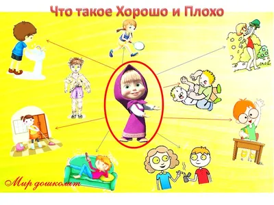 Полезные привычки на каждый день: список, инфографика