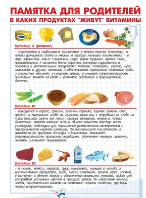 ТОП - 7: семерка продуктов, полезных для детских зубов