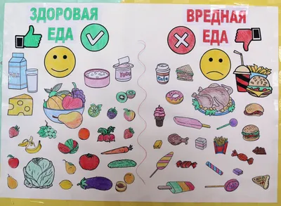 Полезная и вредная еда картинки для детей (много фото) - drawpics.ru