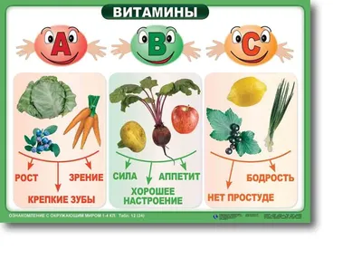 Картинки Полезная еда для детей (37 шт.) - #11532