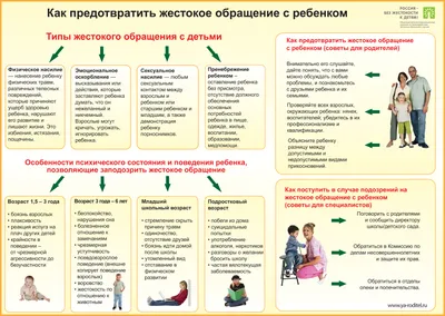 Рекомендуем книгу. Kawaii. Как рисовать нереально милые картинки |  Risovashki.TV - Дети и Родители | Дзен