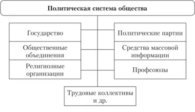 https://rk.karelia.ru/politics/politicheskie-itogi-zhiteli-strany-s-optimizmom-smotryat-v-2024-god/