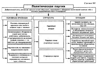 Статус Камчы Кольбаева позволял влиять на политические процессы — ГКНБ -  09.10.2023, Sputnik Кыргызстан