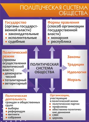 политика партии / смешные картинки и другие приколы: комиксы, гиф анимация,  видео, лучший интеллектуальный юмор.