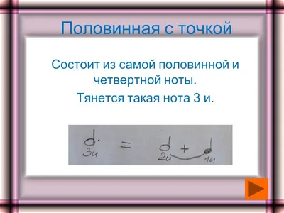 С какой скоростью играть ноты и как в них разбираться | Нотка бокса | Дзен