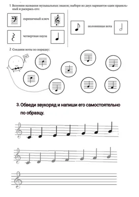 длительности нот | Сведение аудио