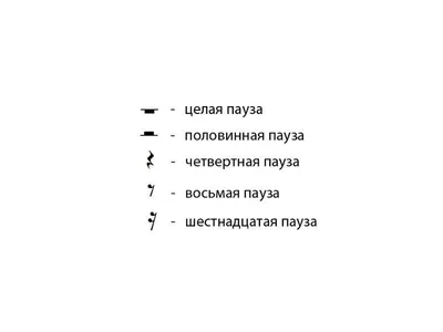 Нота на четверть Музыкальная нота Полу-нота Целая нота Отдых, четвертная  нота, угол, прямоугольник, монохромный png | PNGWing