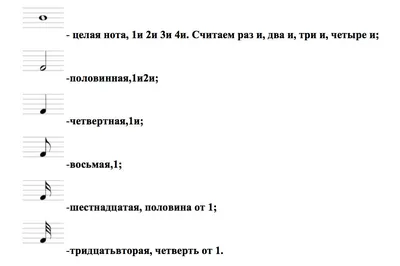 Целая нота Музыкальная нота Половинная нота Rest, X, угол, логотип, черный  png | Klipartz