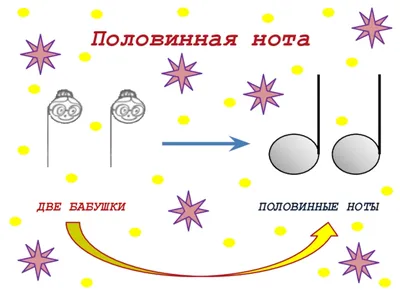 Как рисовать ноты и паузы - YouTube