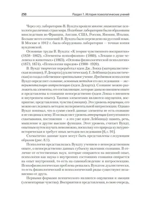 Изображение положения рук на психология: улучшайте свою концентрацию и внимание